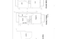 Aste giudiziarie immobiliari online - 2.0