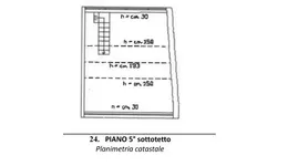 Aste giudiziarie immobiliari online - 4.0