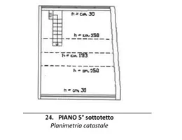 Aste giudiziarie immobiliari online - 8.0