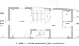 Aste giudiziarie immobiliari online - 12.0