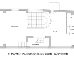 Aste giudiziarie immobiliari online - 12.0