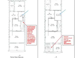 Aste giudiziarie immobiliari online - 4.0
