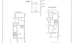 Aste giudiziarie immobiliari online - 2.0