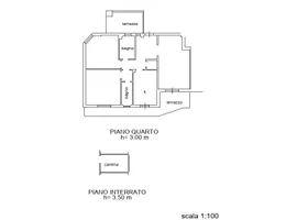 Aste giudiziarie immobiliari online - 4.0