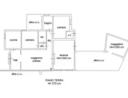 Aste giudiziarie immobiliari online - 1.0