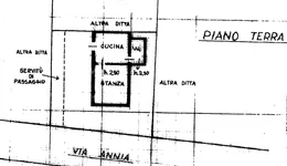 Aste giudiziarie immobiliari online - 7.0