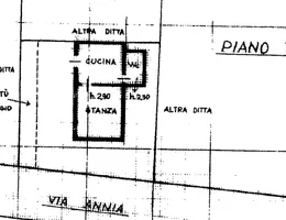 Aste giudiziarie immobiliari online - 1.0