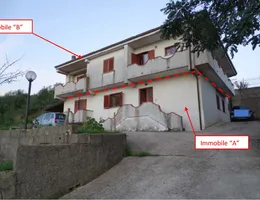 Aste giudiziarie immobiliari online - 1.0