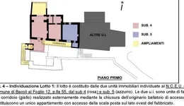 Aste giudiziarie immobiliari online - 1.0