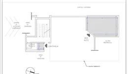Aste giudiziarie immobiliari online - 7.0