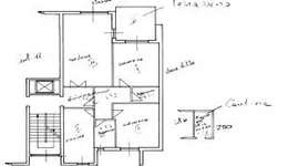 Aste giudiziarie immobiliari online - 3.0