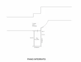 Aste giudiziarie immobiliari online - 2.0