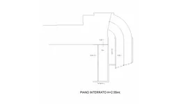 Aste giudiziarie immobiliari online - 4.0