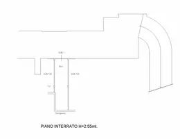 Aste giudiziarie immobiliari online - 9.0