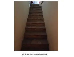 Aste giudiziarie immobiliari online - 5.0