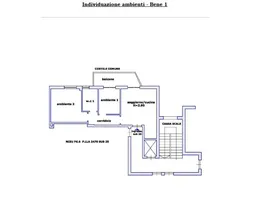 Aste giudiziarie immobiliari online - 10.0
