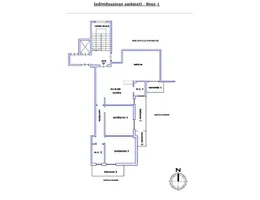 Aste giudiziarie immobiliari online - 1.0