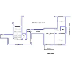 Aste giudiziarie immobiliari online - 2.0