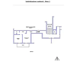 Aste giudiziarie immobiliari online - 6.0